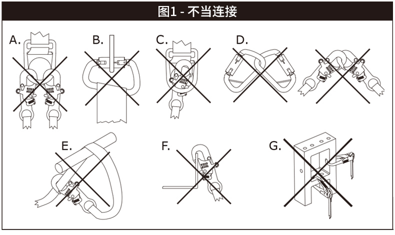 3M凯比特3100431速差防坠器图片9