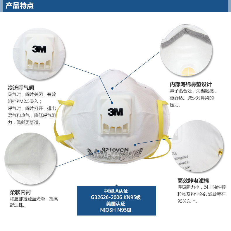 3M8210VCN防颗粒物防尘口罩图片1