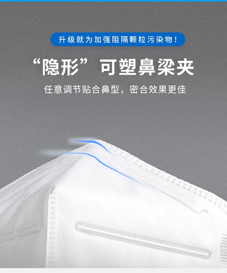 3M9551V折叠式防颗粒物防尘口罩图片5
