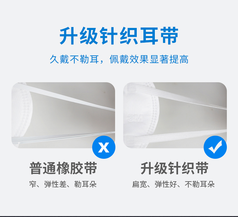 3M9551V折叠式防颗粒物防尘口罩图片6