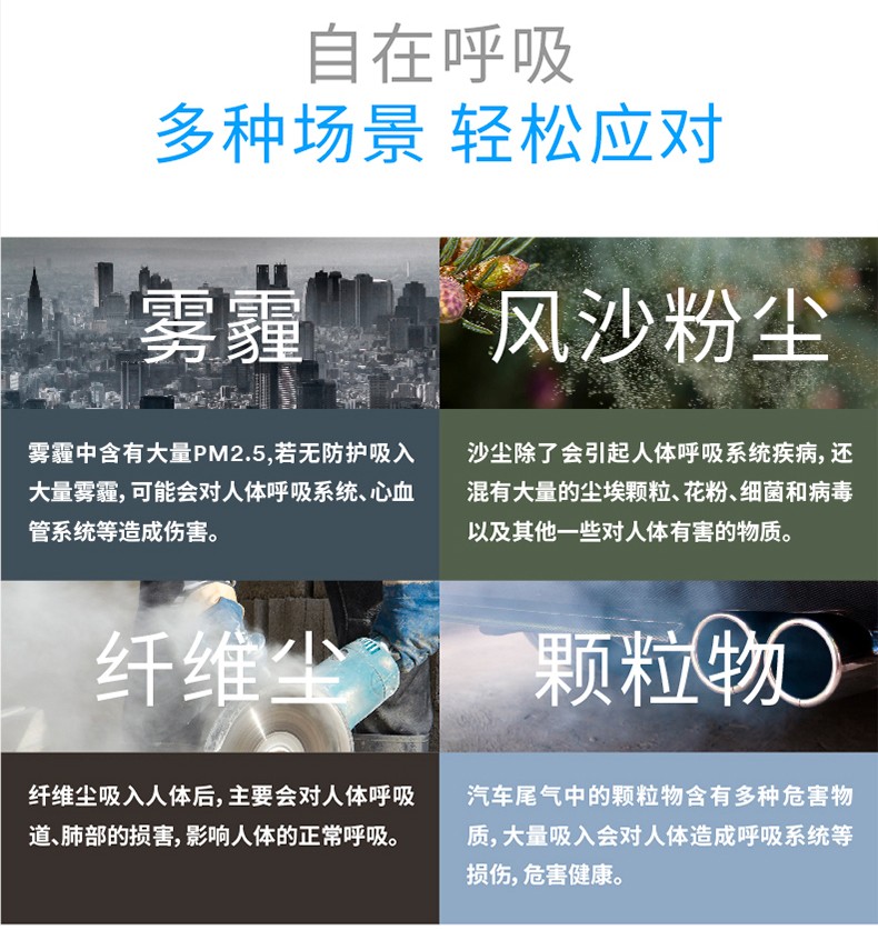 3M9551V折叠式防颗粒物防尘口罩图片11