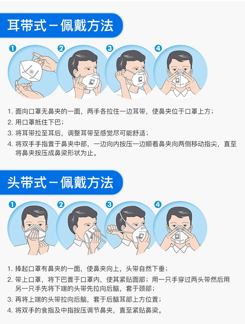 3M9551V折叠式防颗粒物防尘口罩图片12