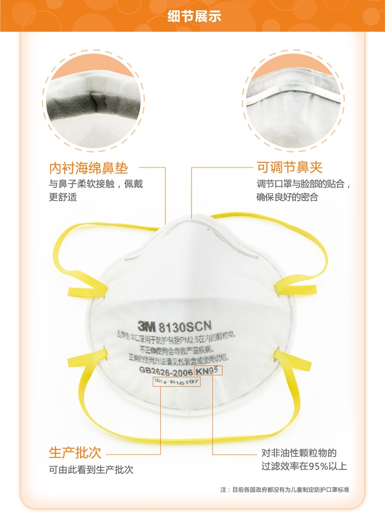 3M8130SCN防尘口罩图片8