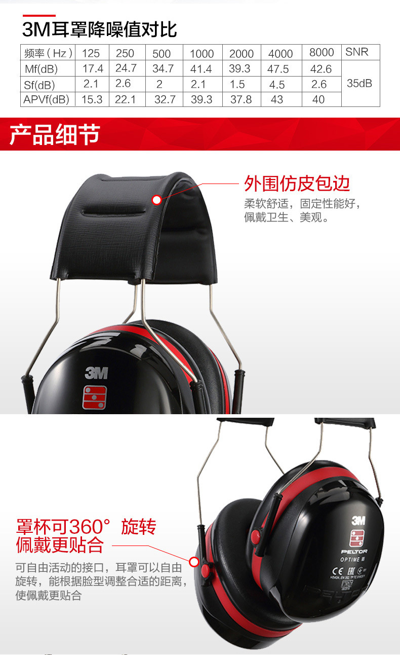 3M H540A-411-SV Optime 3 头带防噪音耳罩图3