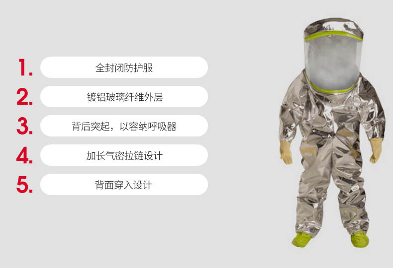 Dupont杜邦Tychem10000全封闭A级隔热防化服TK601T LY图片2