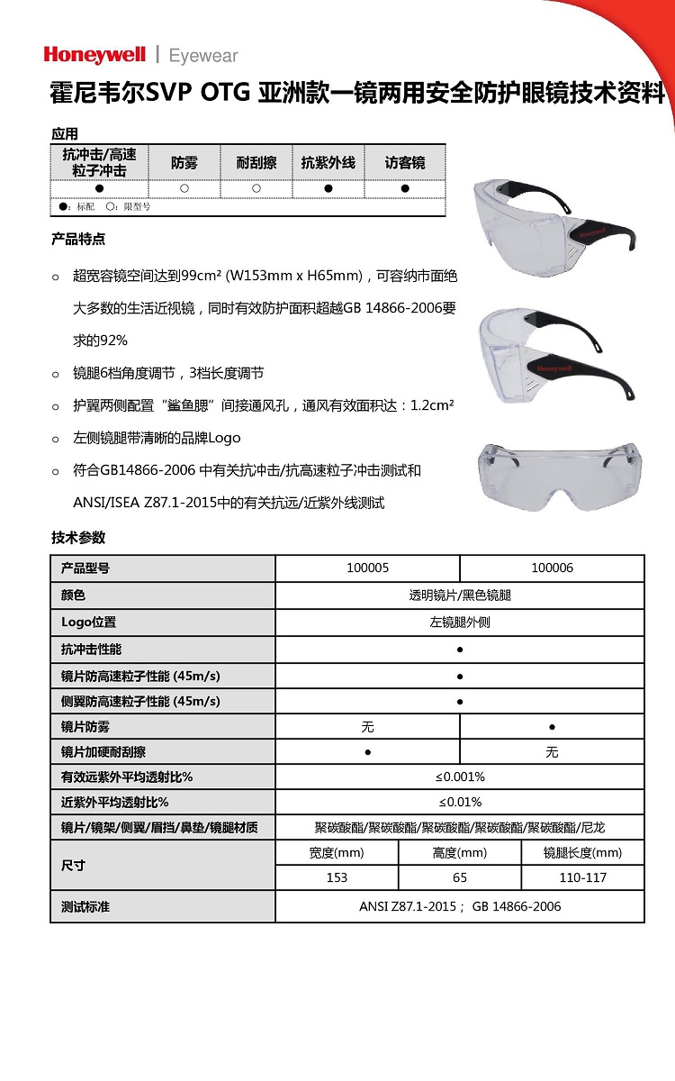 Honeywell霍尼韦尔100005防冲击SVP亚洲款一镜两用OTG透明镜片耐刮擦款防护眼镜图片