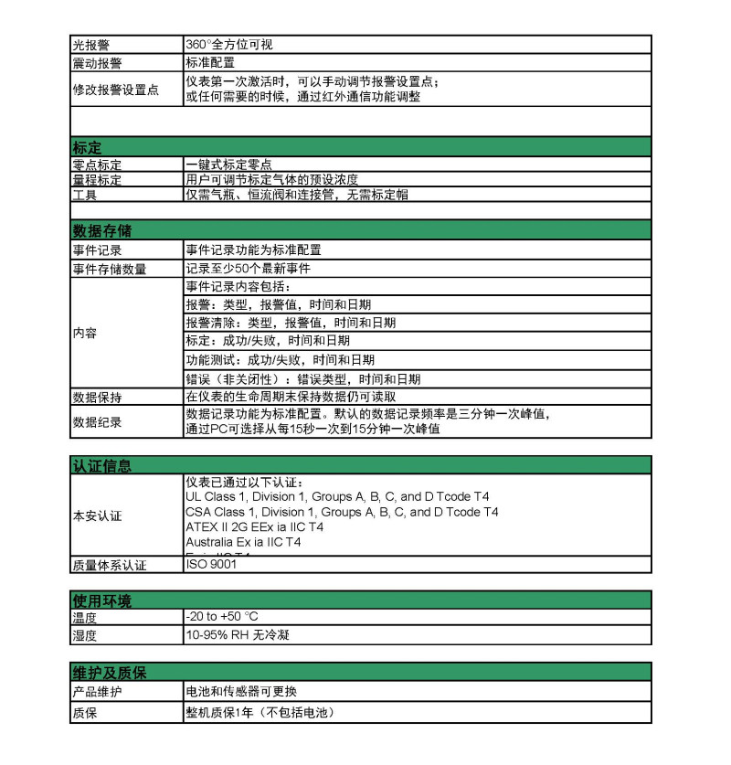 梅思安8241007天鹰单一气体检测仪图片7