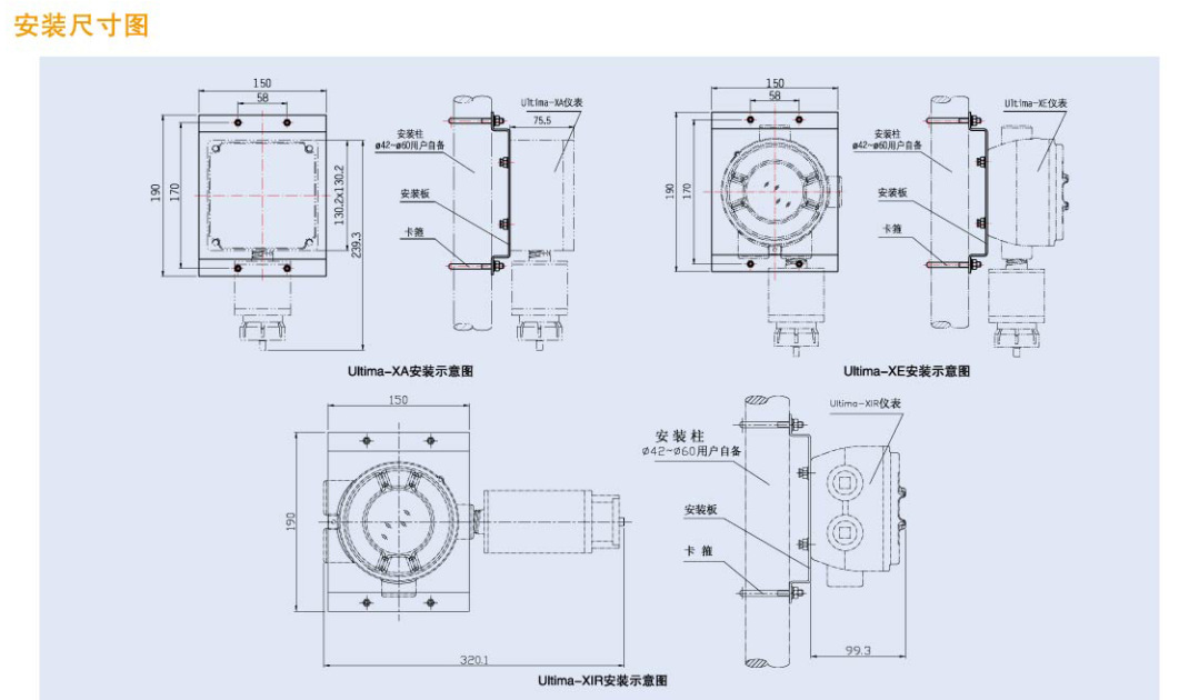 梅思安ULTIMA XIR红外二氧化碳气体探测器图片6