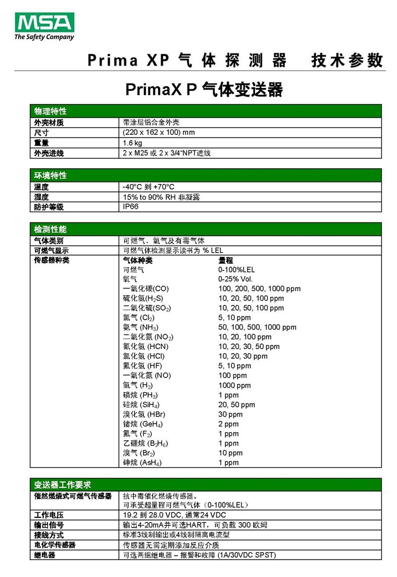 梅思安10129539PrimaXP O2 25%VOL气体探测器图片7