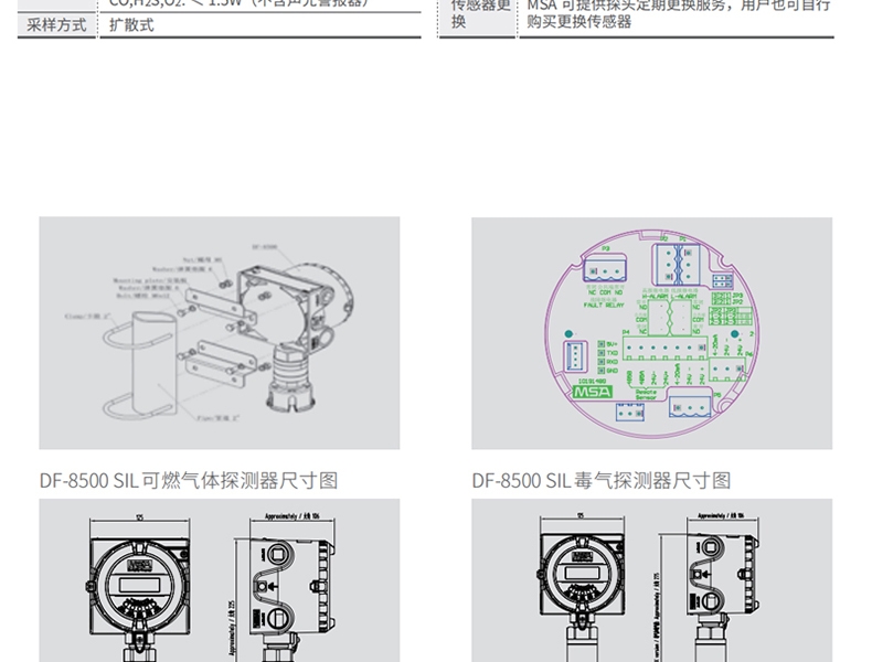 梅思安10202742DF8500SIL硫化氢气体检测器图片3