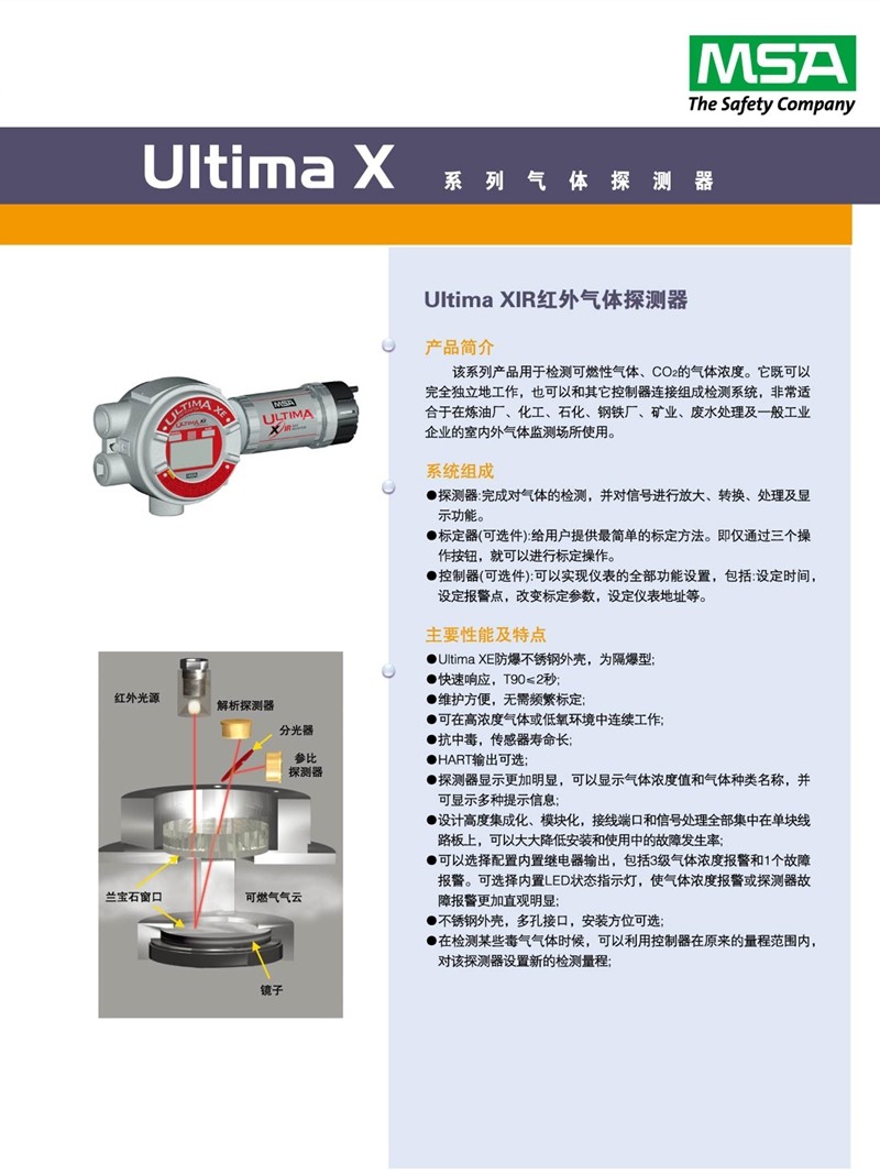 梅思安8301100UltimaXE气探测器图片5