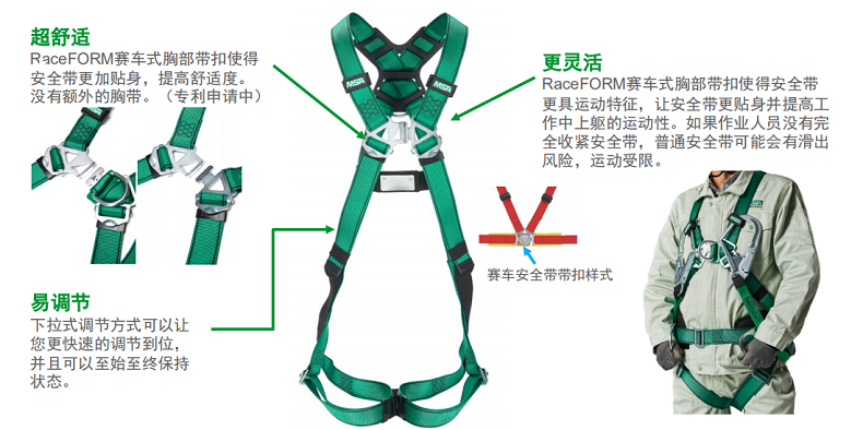 梅思安10205392V-FORM系列标准型中号安全带图2