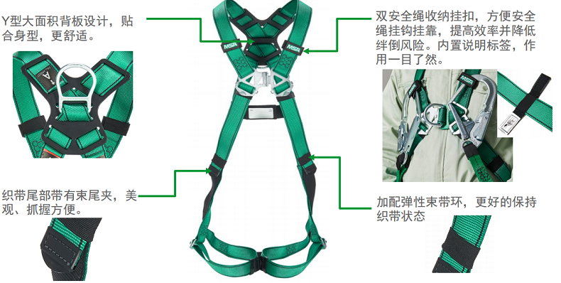 16梅思安10205392V-FORM系列标准型中号安全带图3