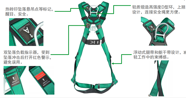 梅思安10205392V-FORM系列标准型中号安全带图5