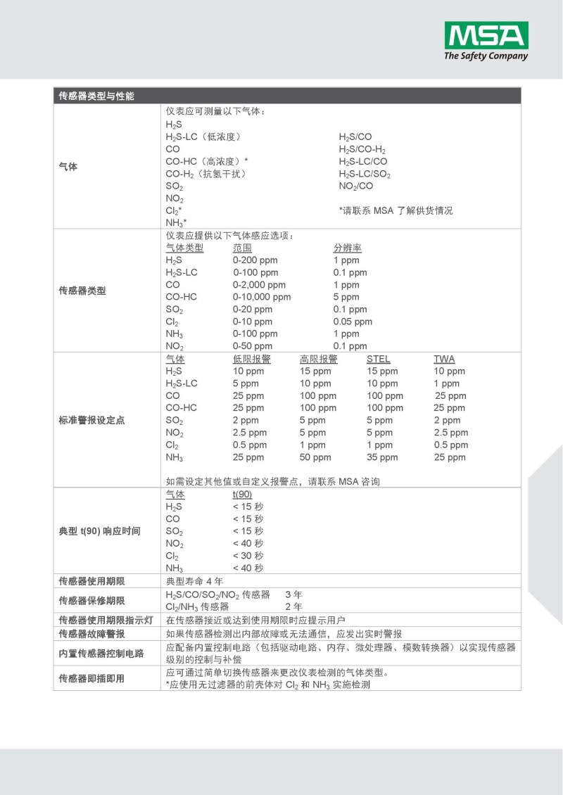 梅思安10161480 (进口版）天鹰 2XT双气体检测仪图7