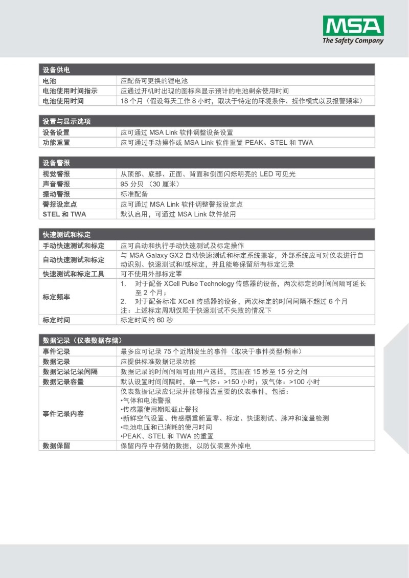 梅思安10161480 (进口版）天鹰 2XT双气体检测仪图8