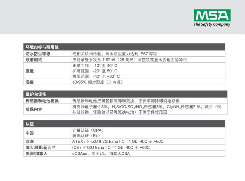 梅思安10196230（国产版荧光外壳版）天鹰2X单一便携式气体检测仪图片13