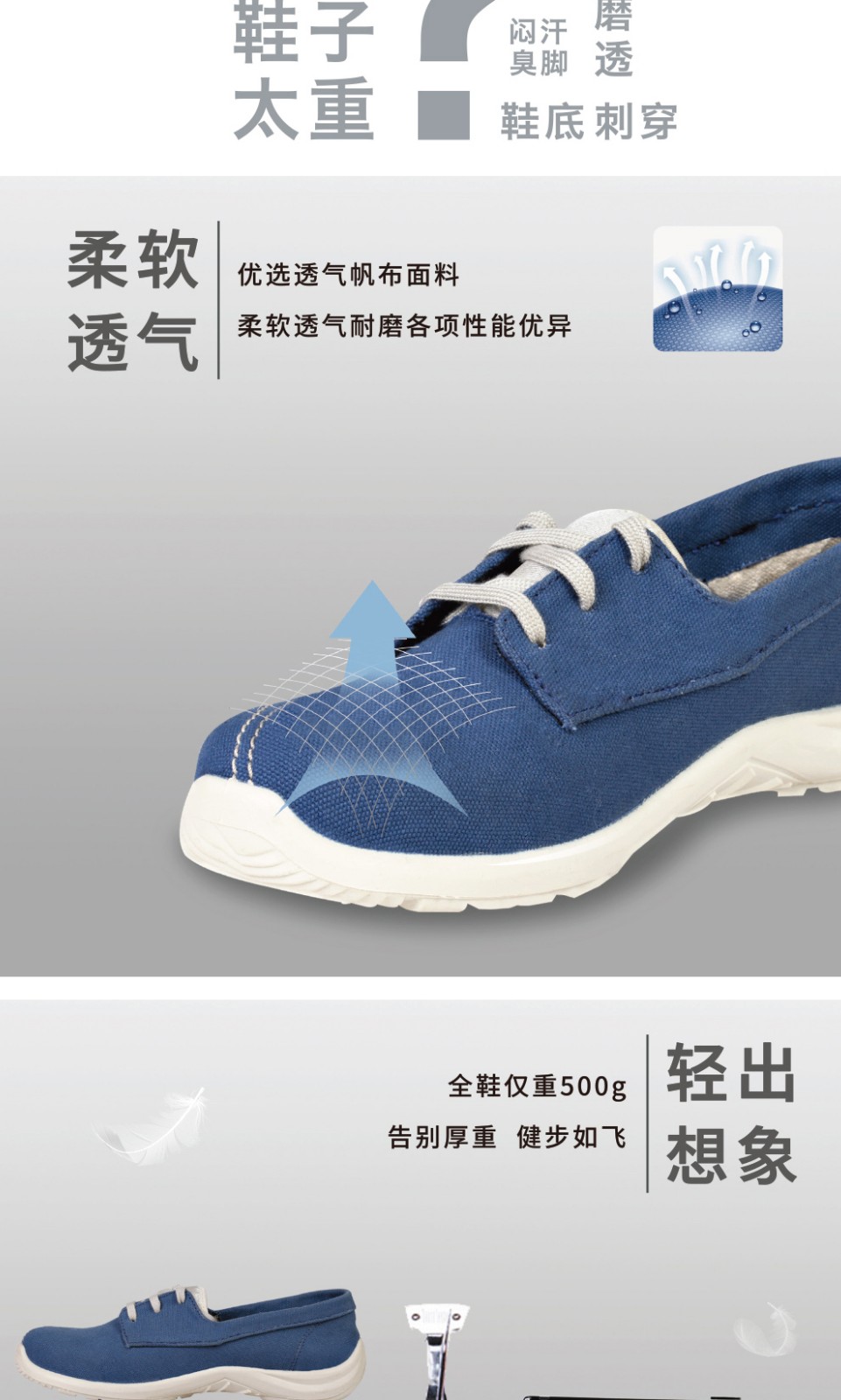 代尔塔301347低帮防砸防静电安全鞋图3