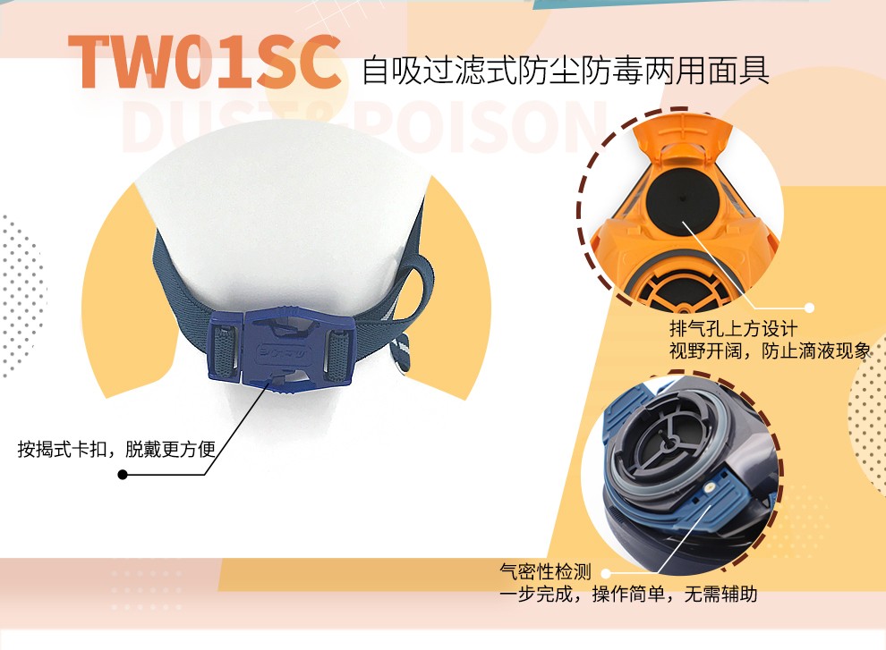 重松TW01SC防毒面具图片6