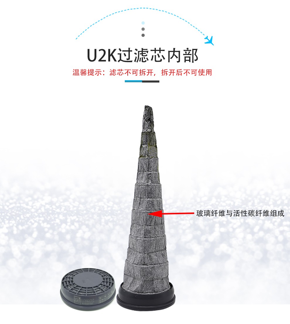 重松CDR76DSU2防毒面具图7