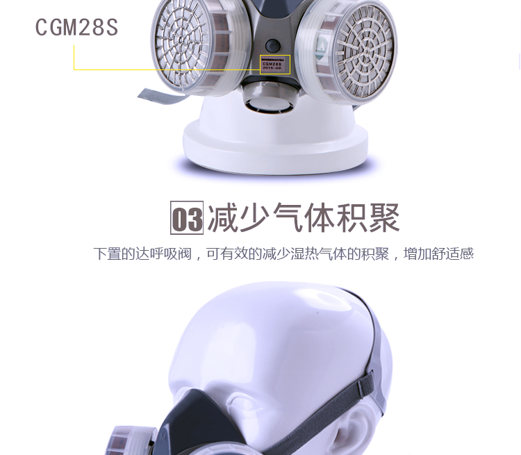 重松CGM28S防毒面具图7