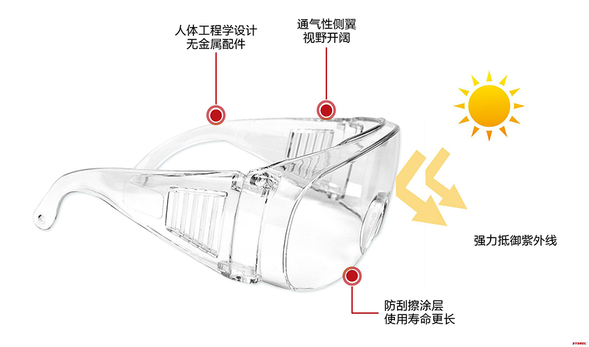 西斯贝尔WG-7280防护眼镜图1