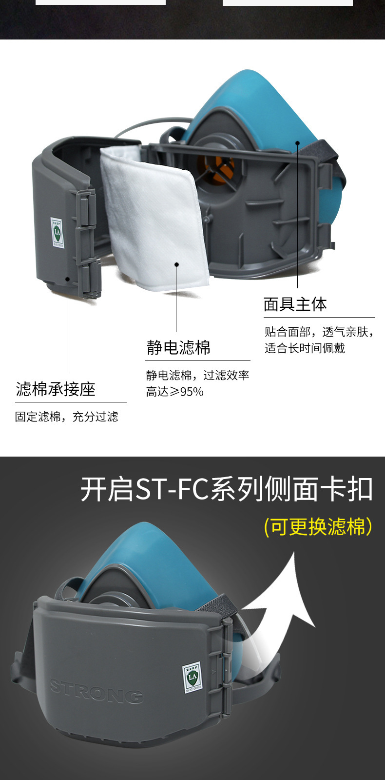 思创ST-FCX橡胶防尘面具图3