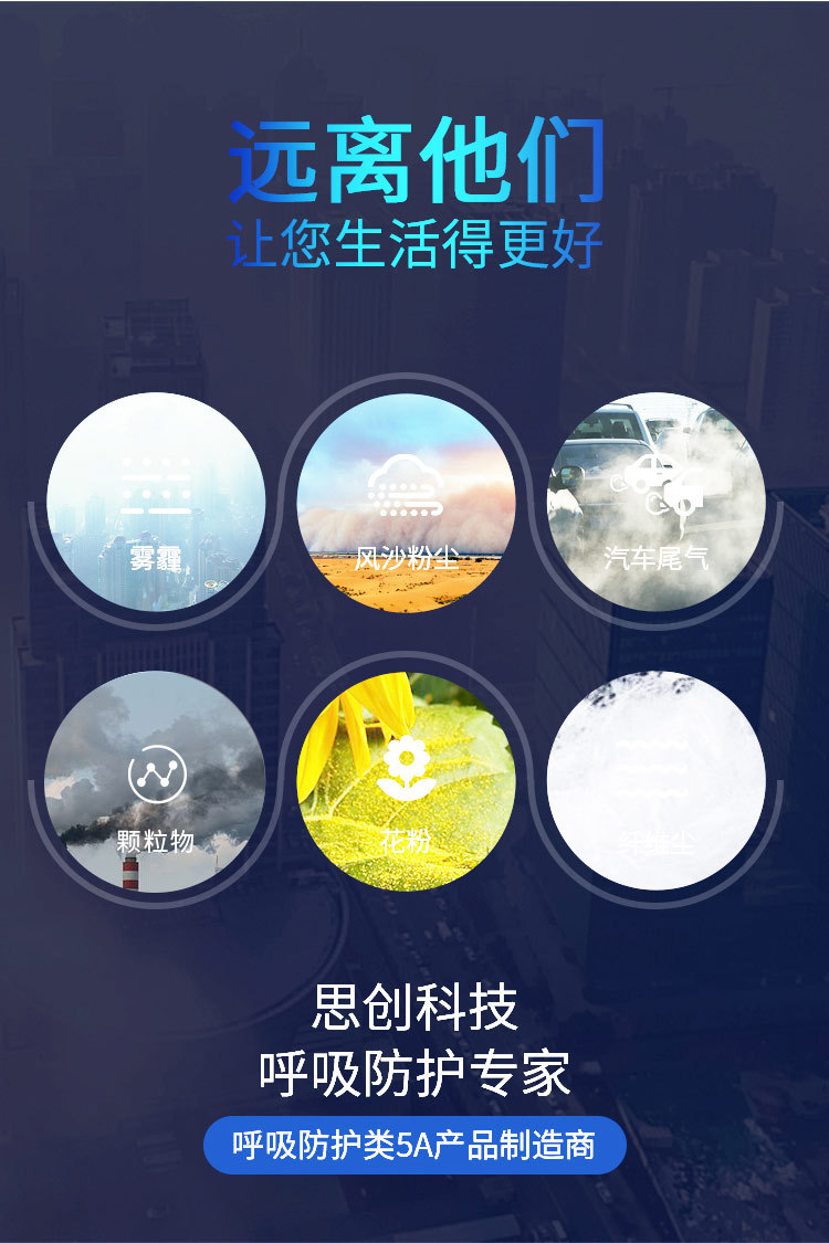 思创ST-A9007KN95防尘口罩图3