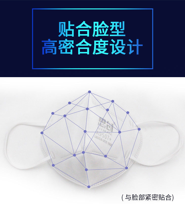 思创ST-A9007KN95防尘口罩图5