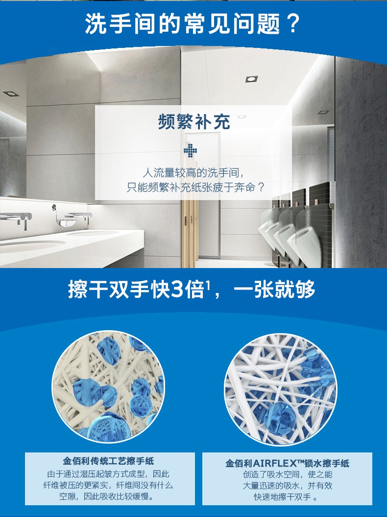 金佰利82280精巧大卷擦手纸图2