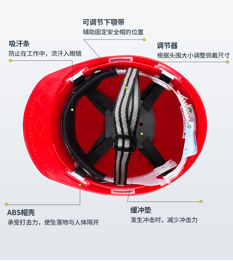 唐丰TF-V型ABS安全帽图11