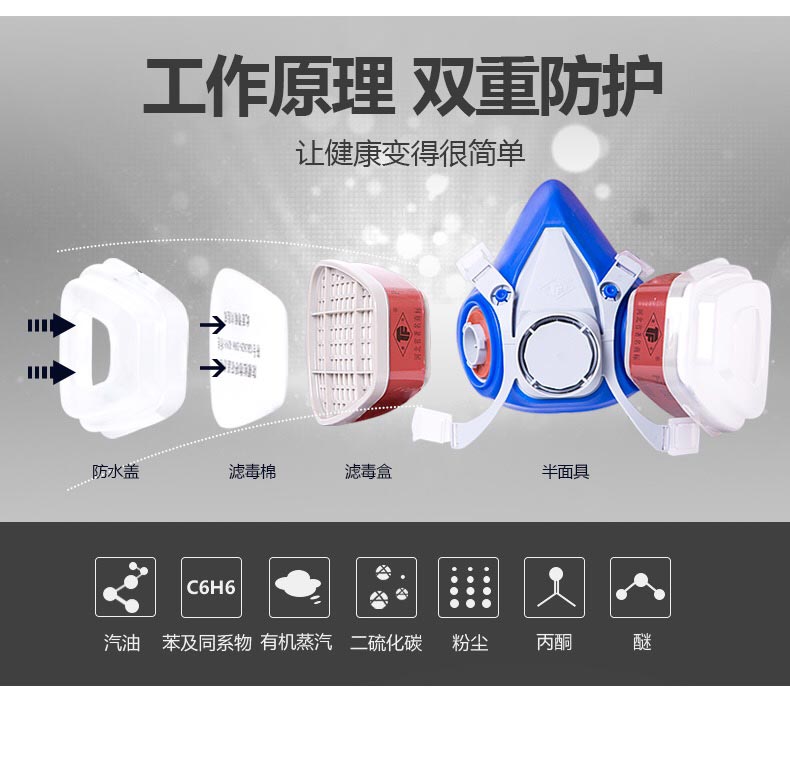 唐丰TF1203防毒面具图3