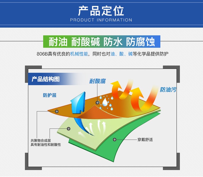 东亚806B耐油劳保手套图2