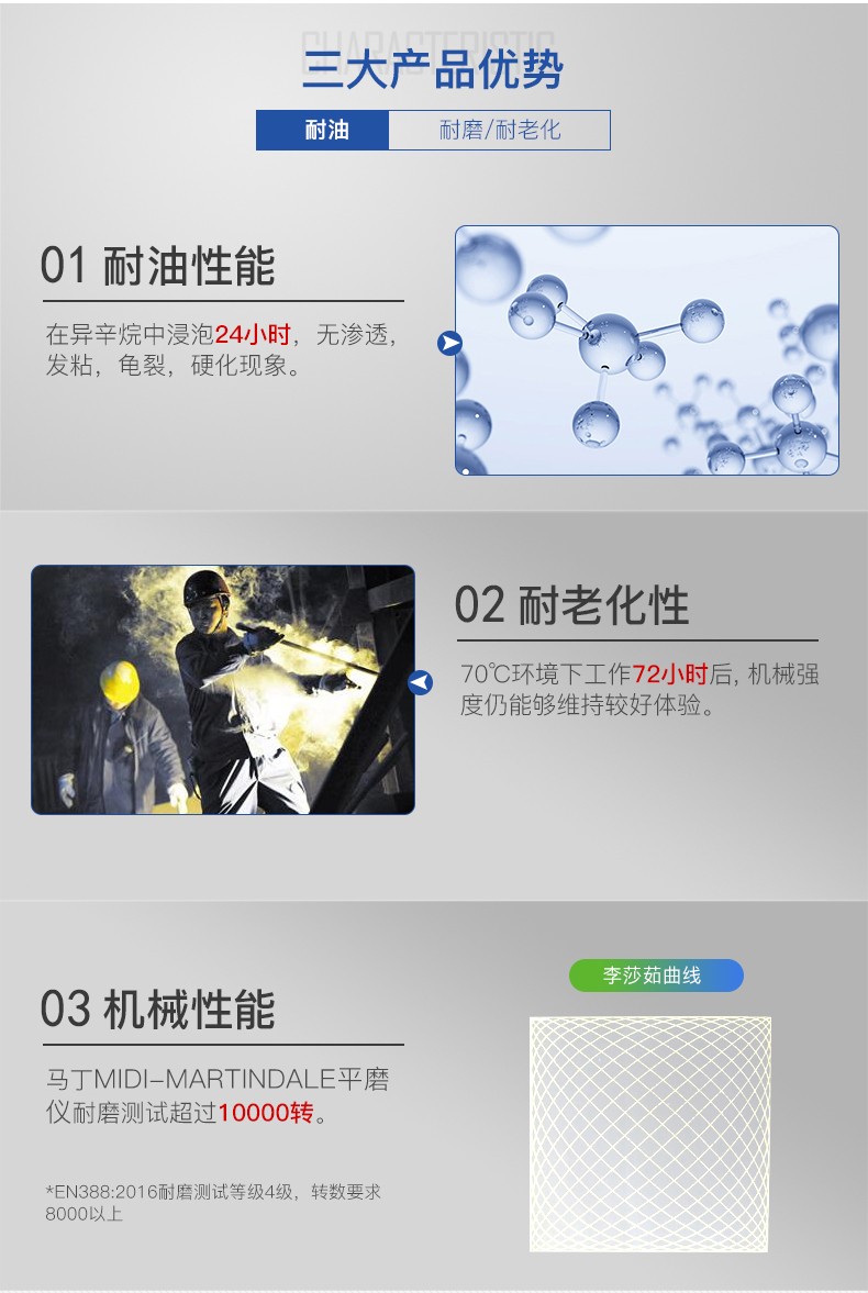 东亚806B耐油劳保手套图7