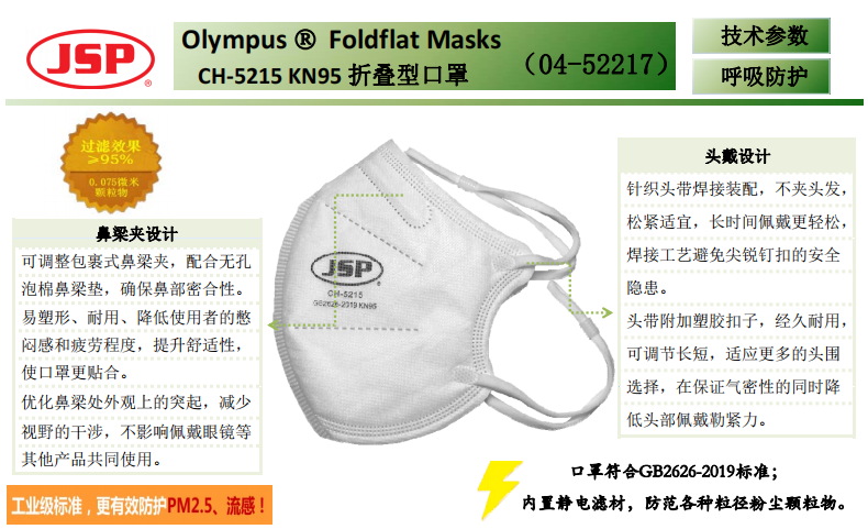 洁适比04-52217CH-5215折叠型防尘口罩图1