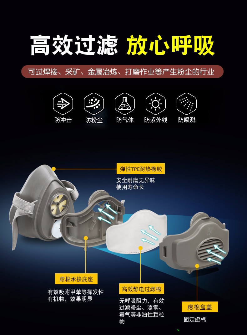 普达8005防尘面具图5