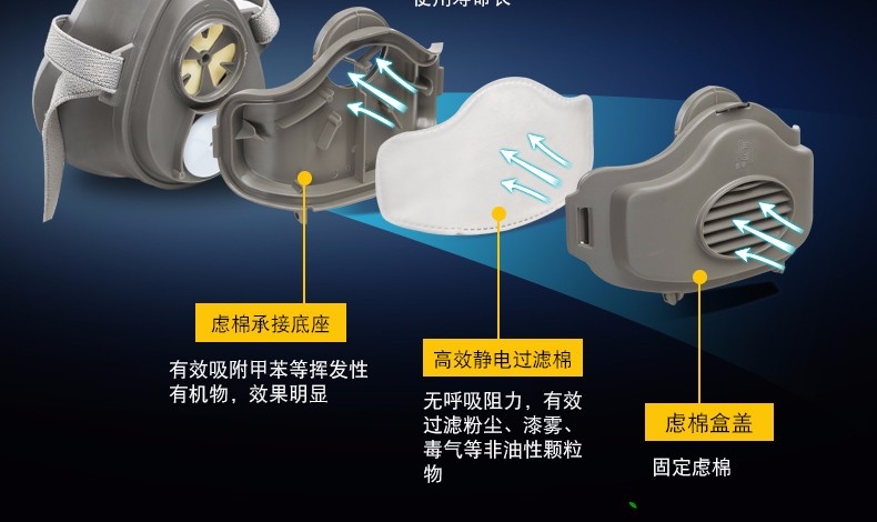 普达FC-8005防尘面具图6