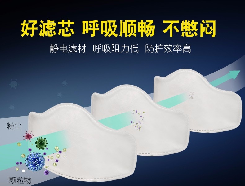 普达FC-8005防尘面具图10