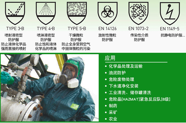 微护佳GR40-T-99-230-03MC4000绿色防护服上衣图片2