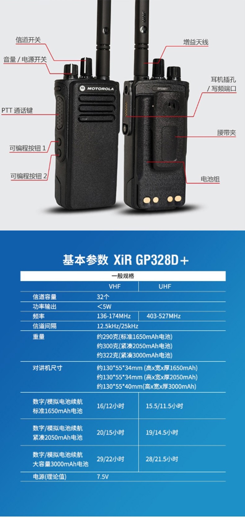 摩托罗拉对讲机GP328D升级款防爆型图片2