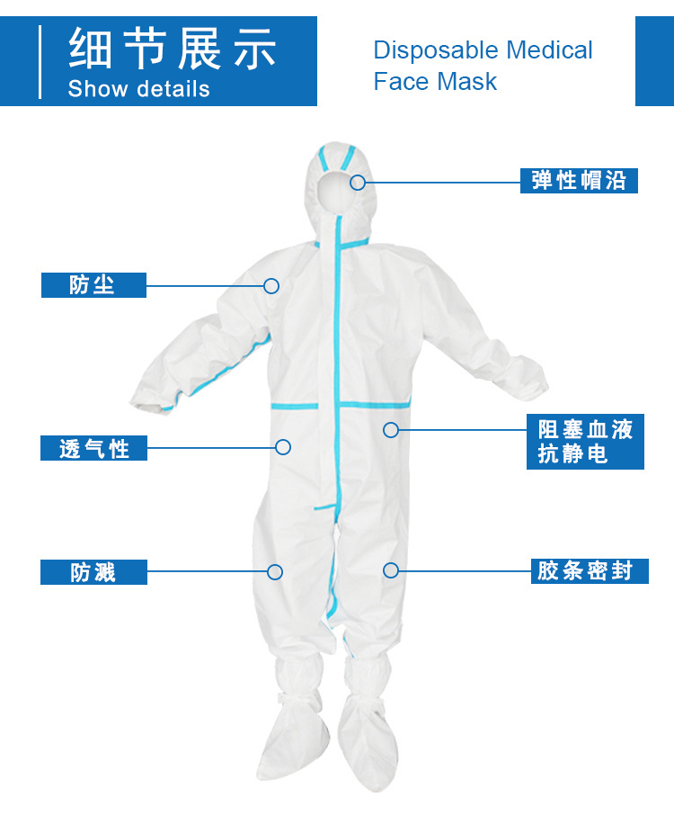海迪科医用一次性防护服图片3