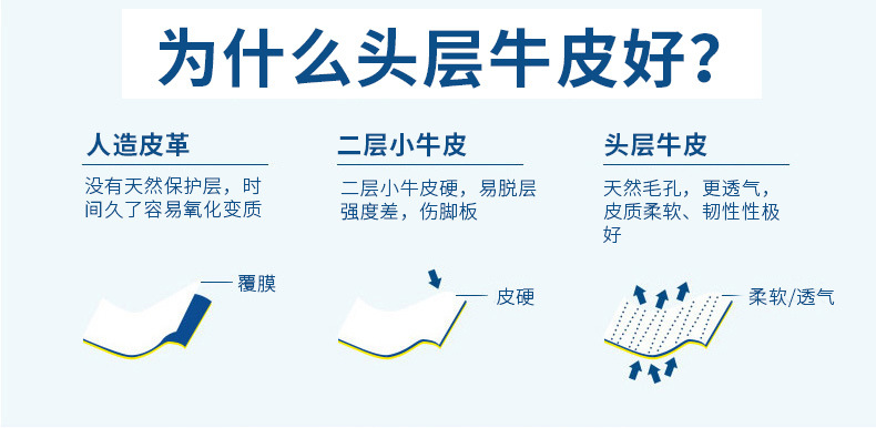尊狮洞洞防砸防刺穿安全鞋图片9