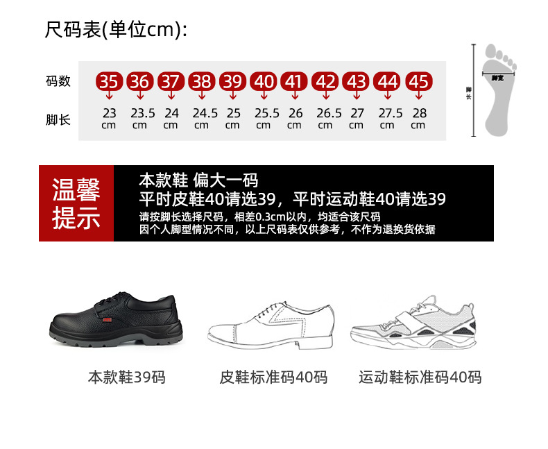 盾王1377防砸防静电安全鞋图片3