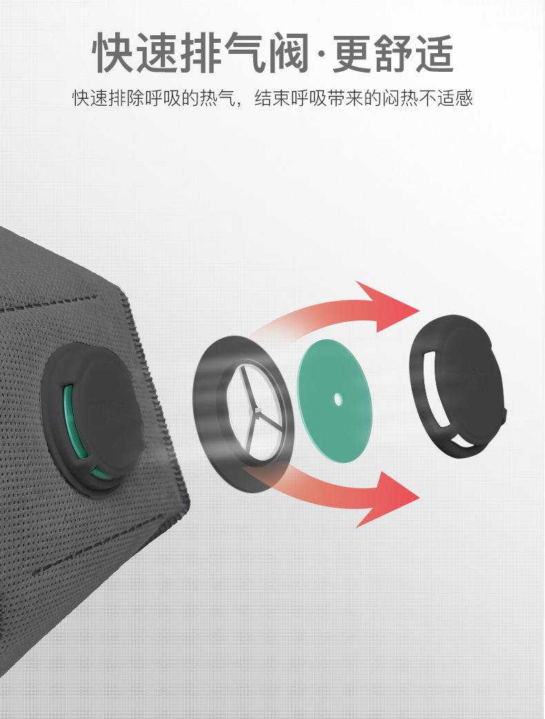 保为康1866V KN95带呼吸阀防尘口罩图片3
