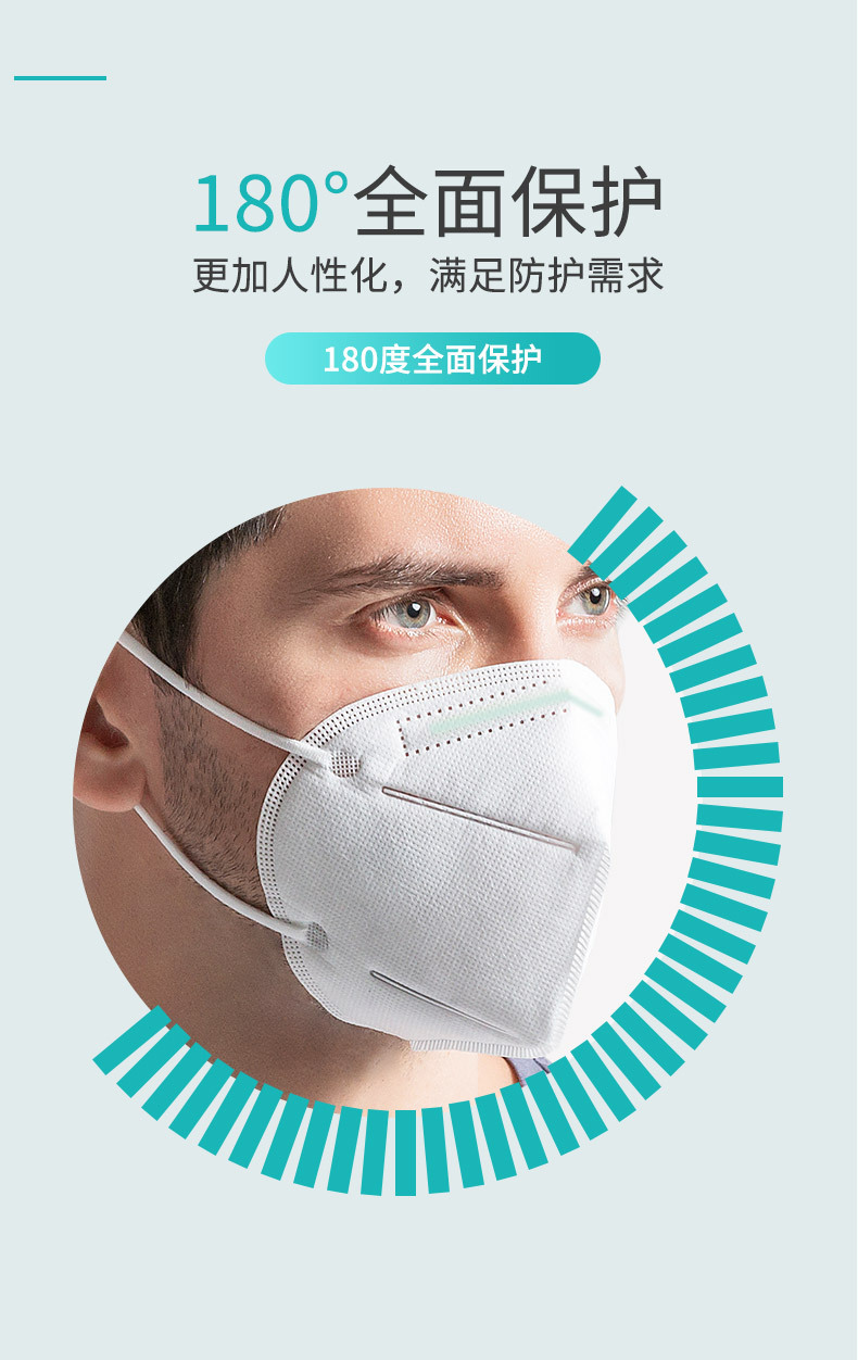 保为康1890 KN95过滤式防尘口罩图片8