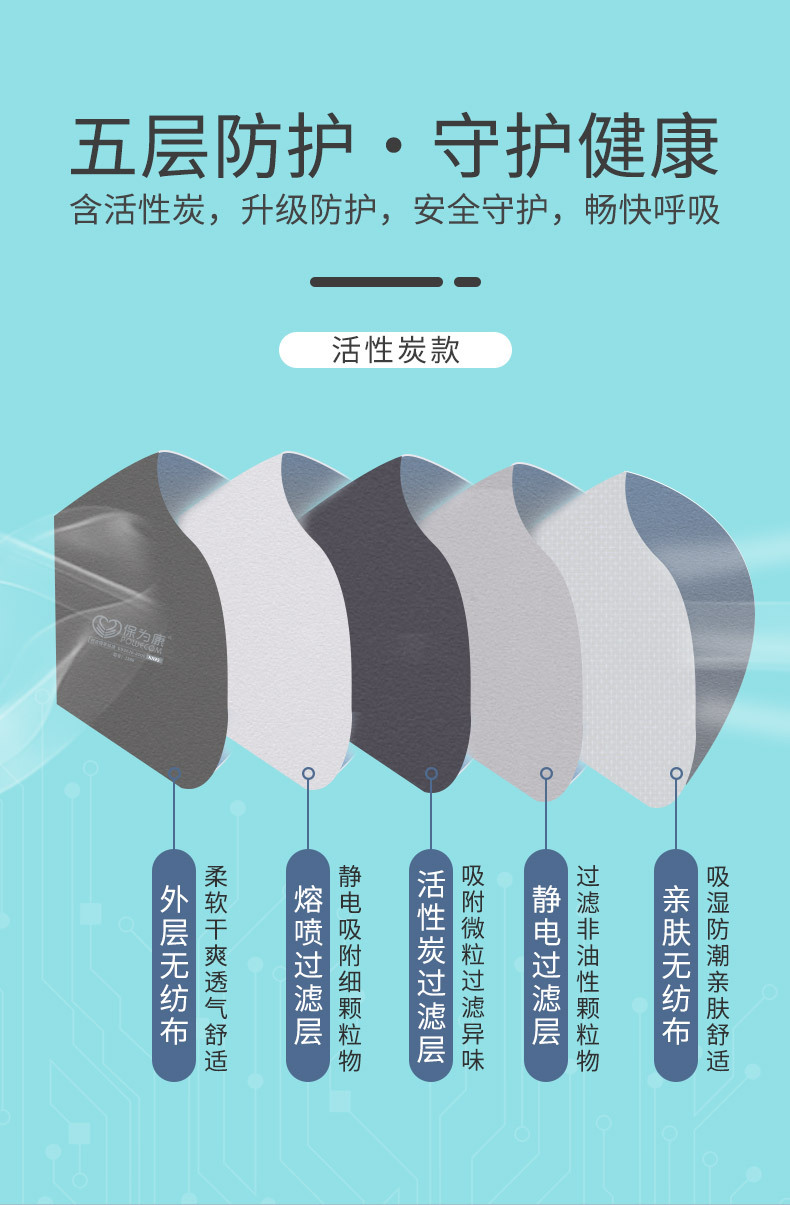 保为康1890 KN95过滤式防尘口罩图片7