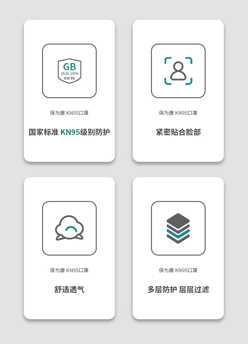 保为康1890 KN95过滤式防尘口罩图片11