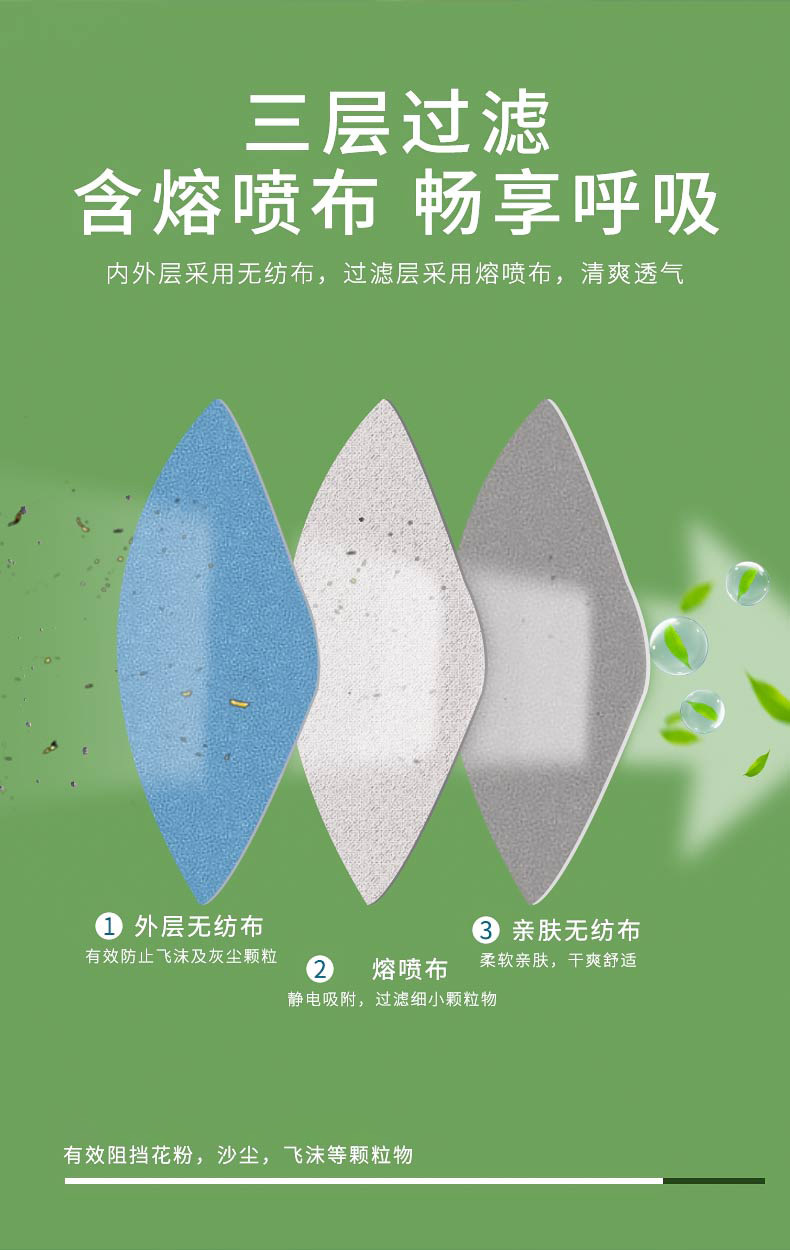 保为康A10一次性防尘口罩图片6
