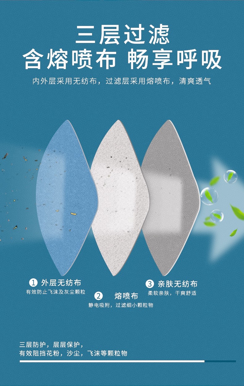 保为康9903一次性口罩图片3
