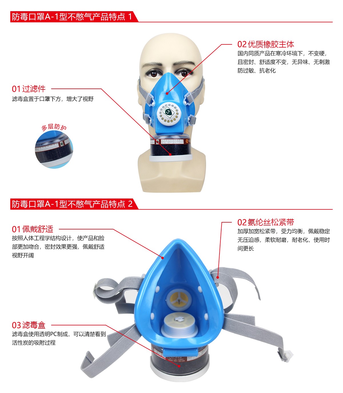 一护A-1型防毒面具图片3